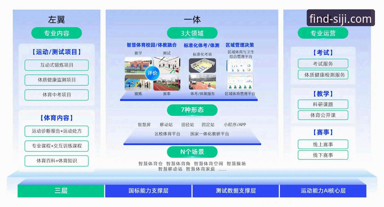 四季体育APP安全吗？2026安装常见问题与实用解答